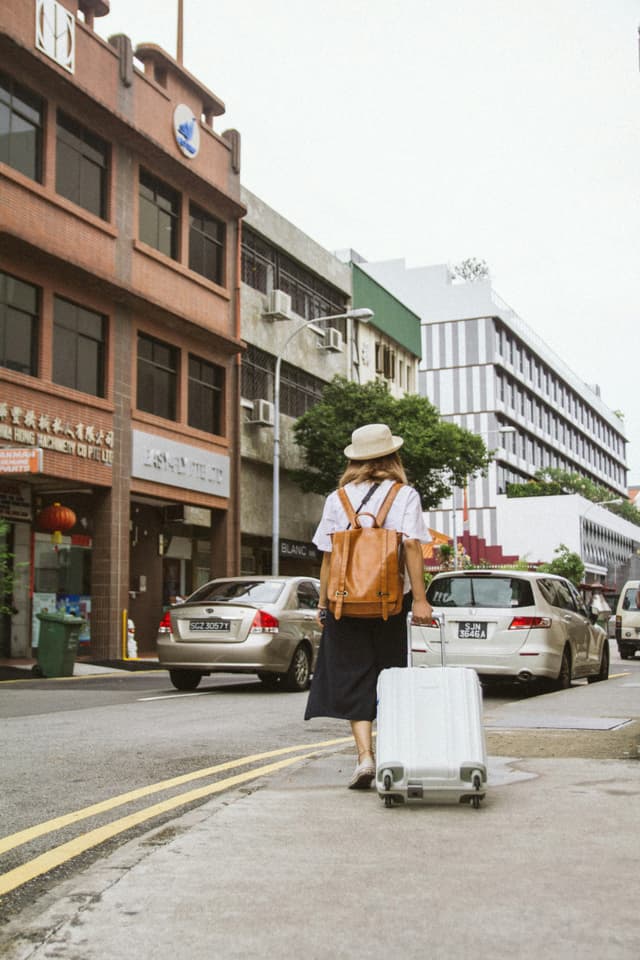 travel Images